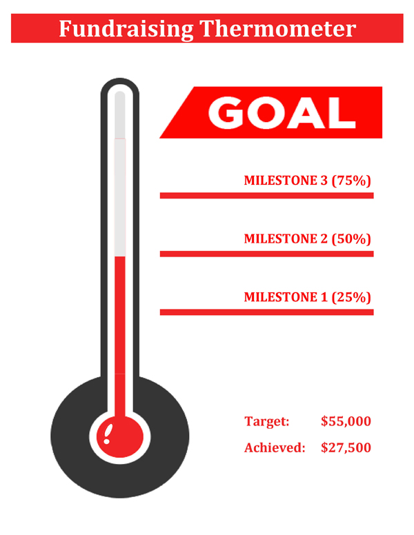 Printable Fundraising Goal Thermometer Template